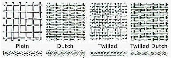 316/316l 16 Tamaño/mal de alambre de malla de acero inoxidable 3